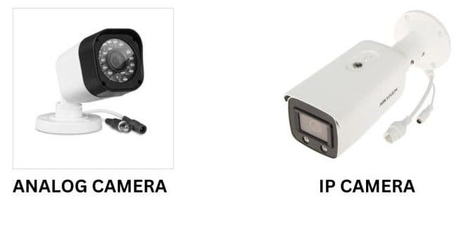 IP & Analog CCTV Systems